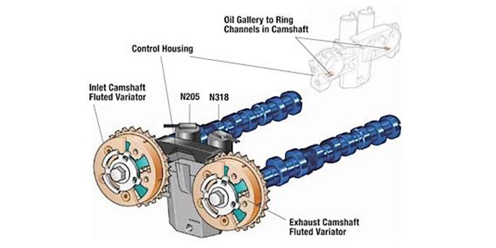 Camshaft Phaser Variable Valve Timing Sprocket Gear Cam Shaft Pair Set for Ford 