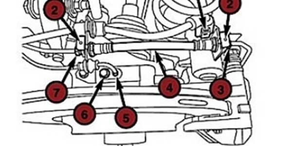 Brake Job Jeep Cherokee Kl Rear Brake Pad Replacement